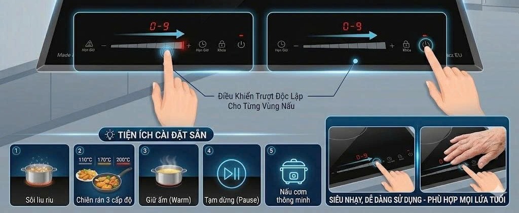 Bếp Từ Canzy CZ-ID078EU