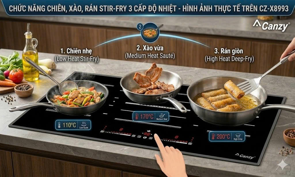 Bếp Từ Canzy CZ-ID078EU