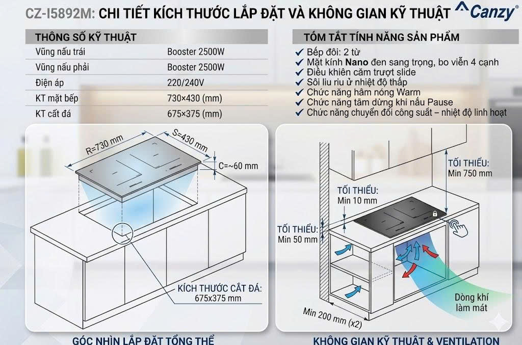 Bếp Điện Từ Canzy CZ-I5892M