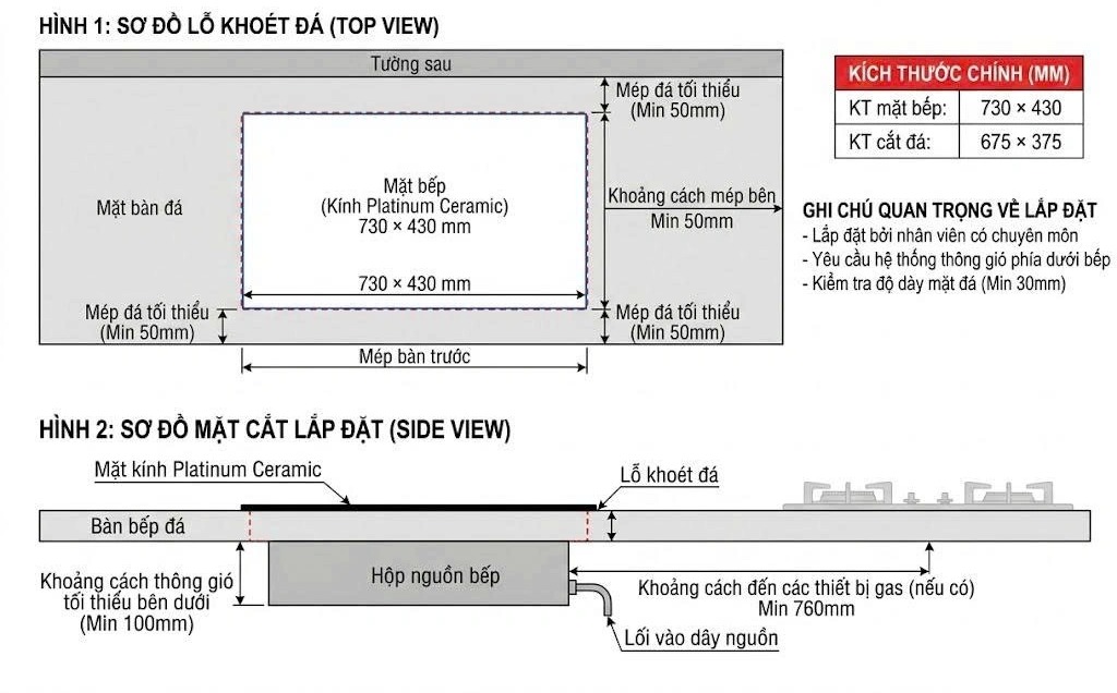 Bếp Điện Từ Canzy CZI-ML789DI