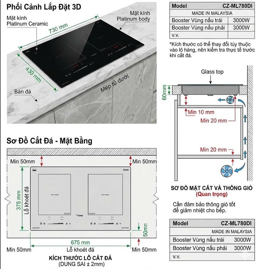 Bếp Điện Từ Canzy CZI-ML789DI