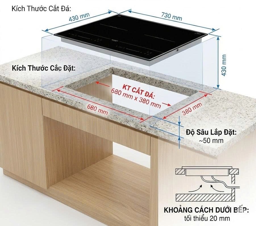 Bếp Điện Từ Canzy CZ-G52 SERI II