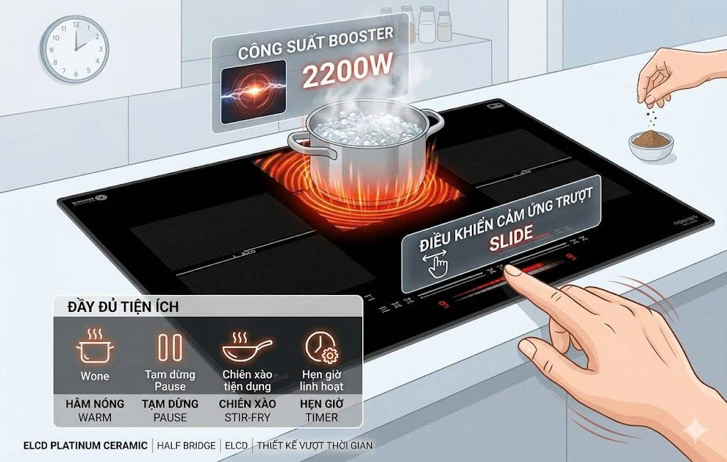 Bếp Điện Từ Canzy CZ-03T