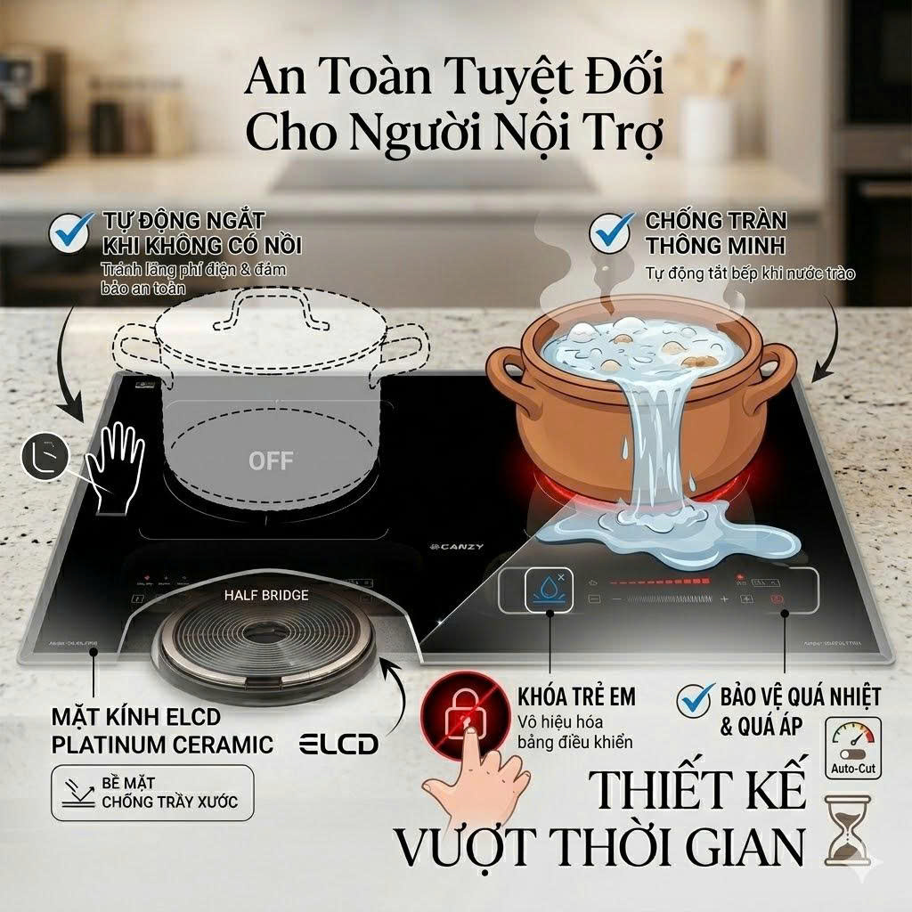 Bếp từ kết hợp hồng ngoại Canzy CZ-ML877R