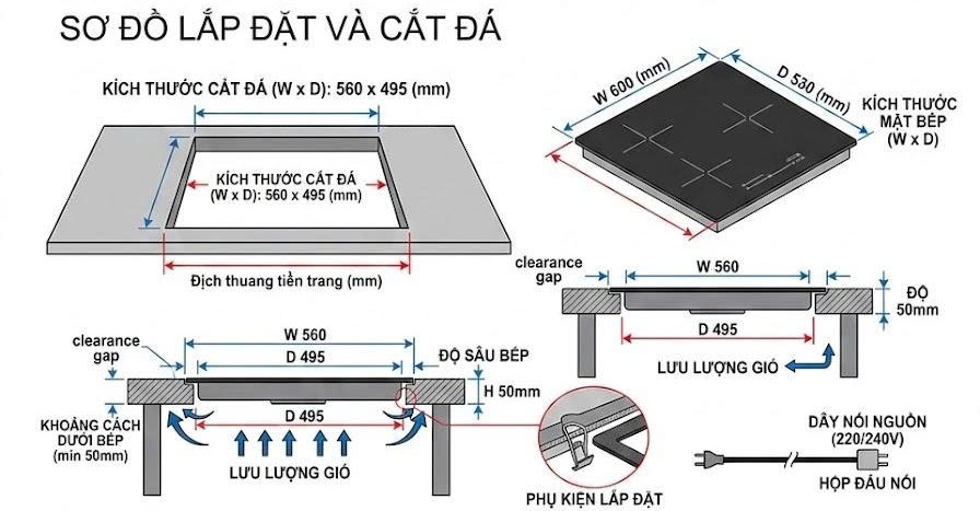 Bếp từ 3 vùng nấu Canzy CZ-I60013D