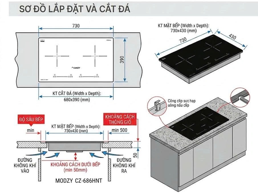 Bếp Từ Canzy CZ-SG001