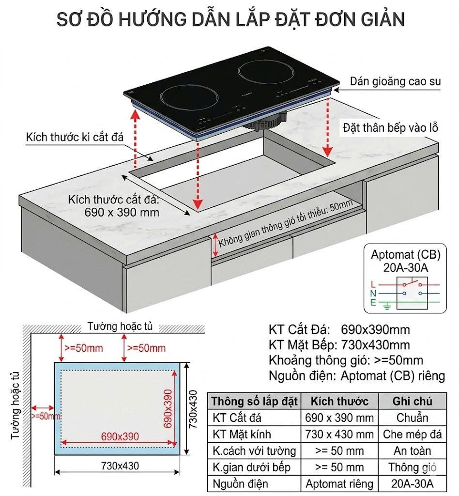 Bếp Từ Canzy CZ-I60042D
