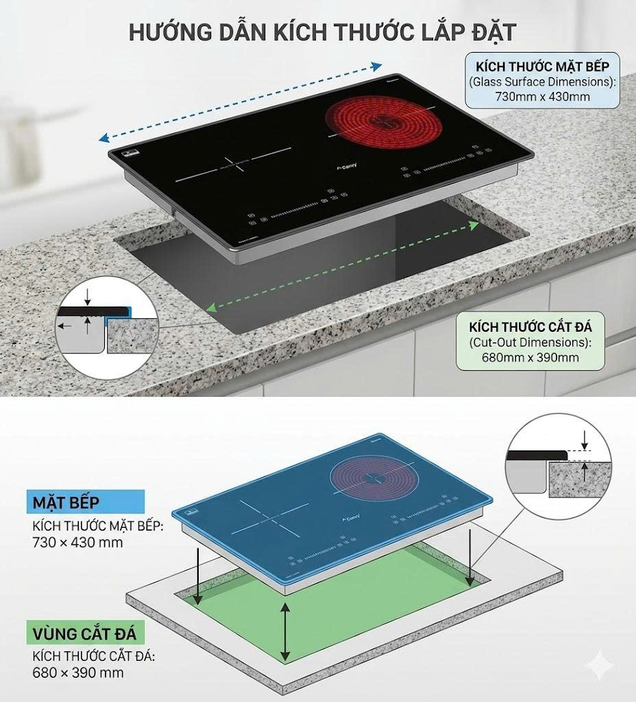 Bếp Từ Canzy CZ-SG001H