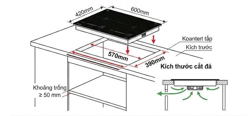 Bếp Từ Canzy CZ-602T