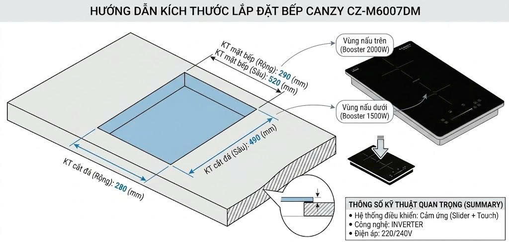 Bếp Domino Canzy CZ-I6007DM