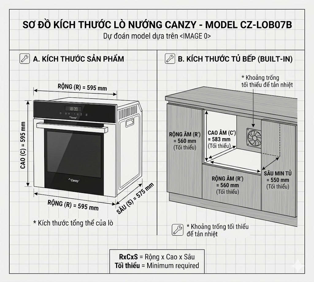 Lò nướng Canzy CZ-11EBN