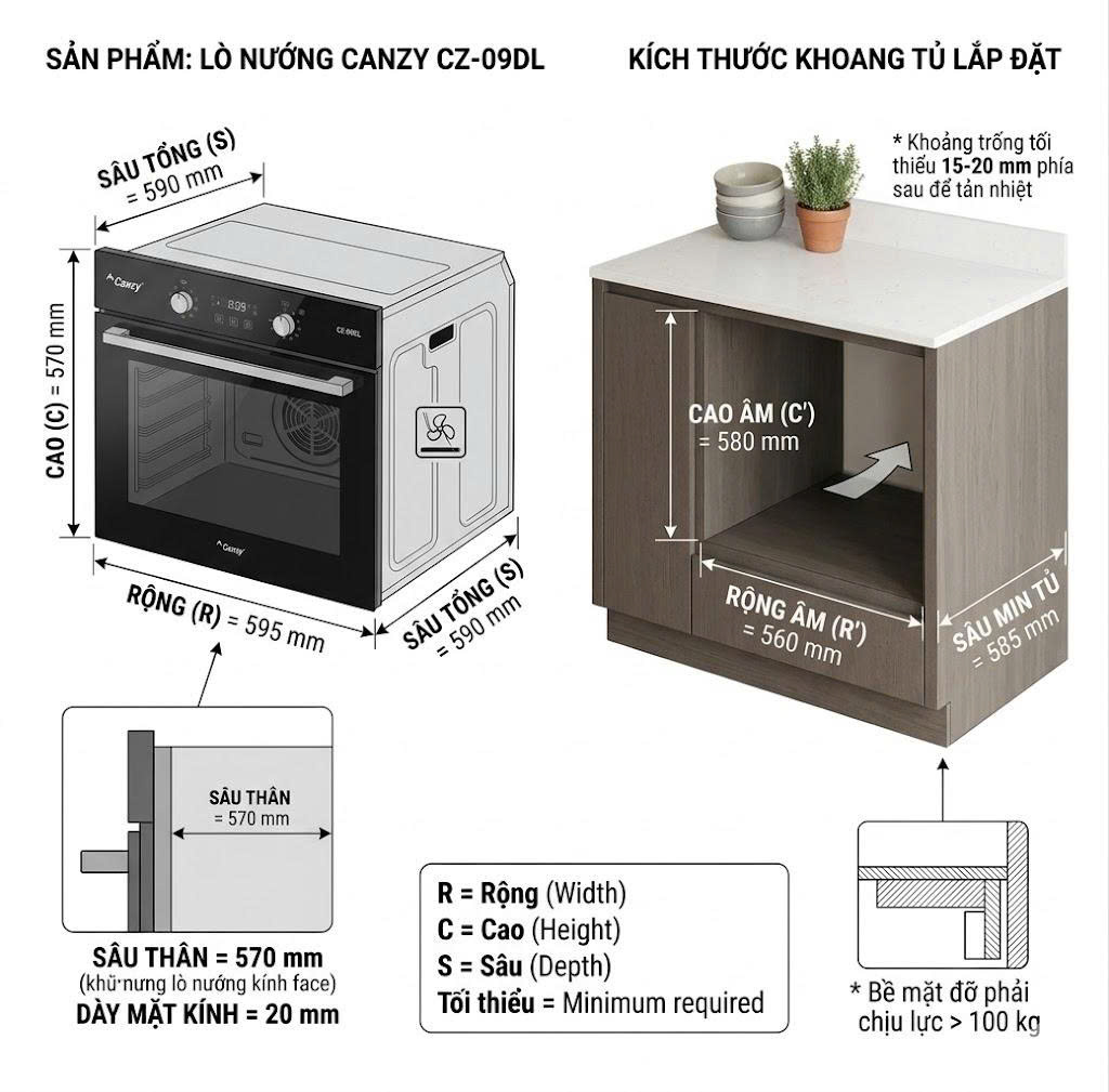 Lò Nướng Canzy CZ-09DL