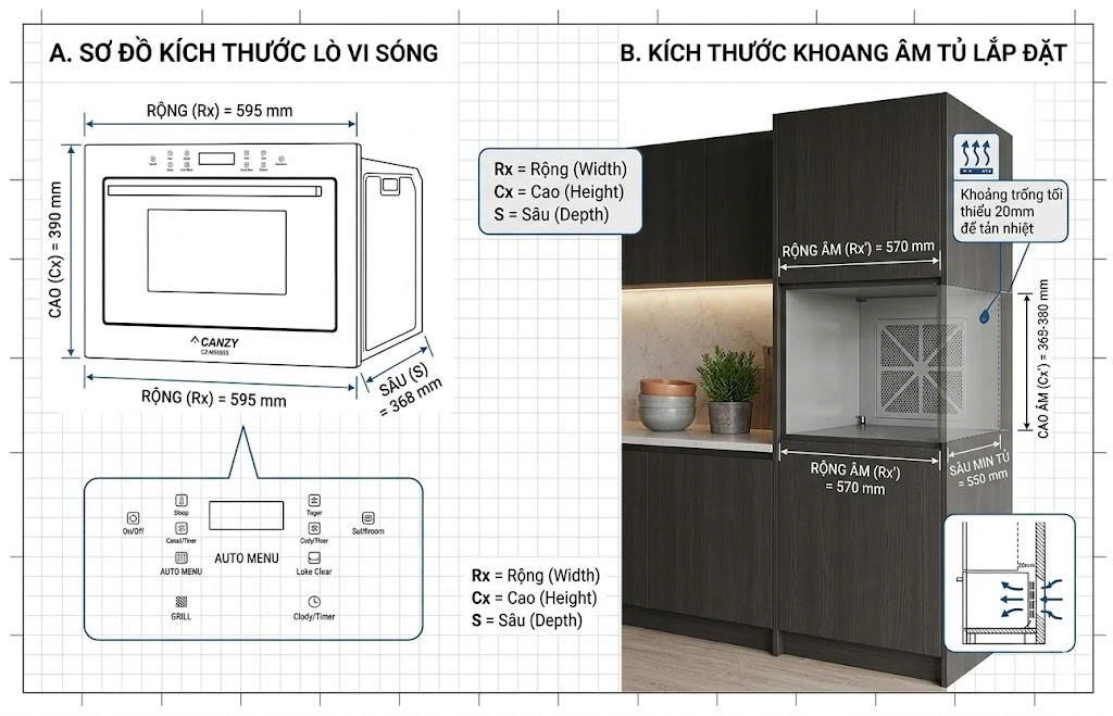 Lò vi sóng Canzy CZ-M36825