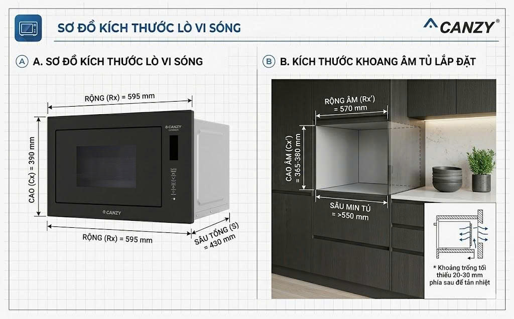 Lò vi sóng Canzy CZ-M38831