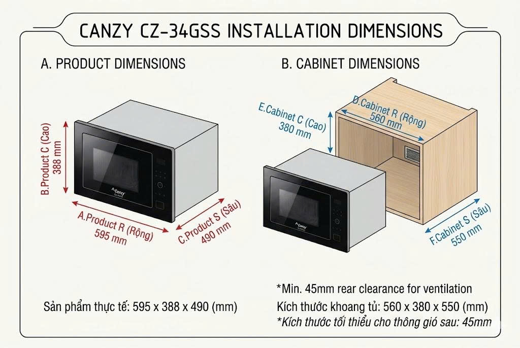 Lò vi sóng Canzy CZ-34GSS