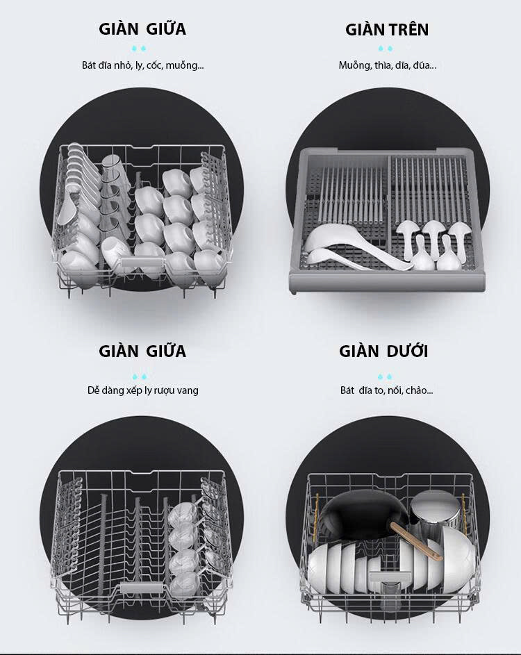 Máy Rửa Chén Eurosun SMS82EU88GB