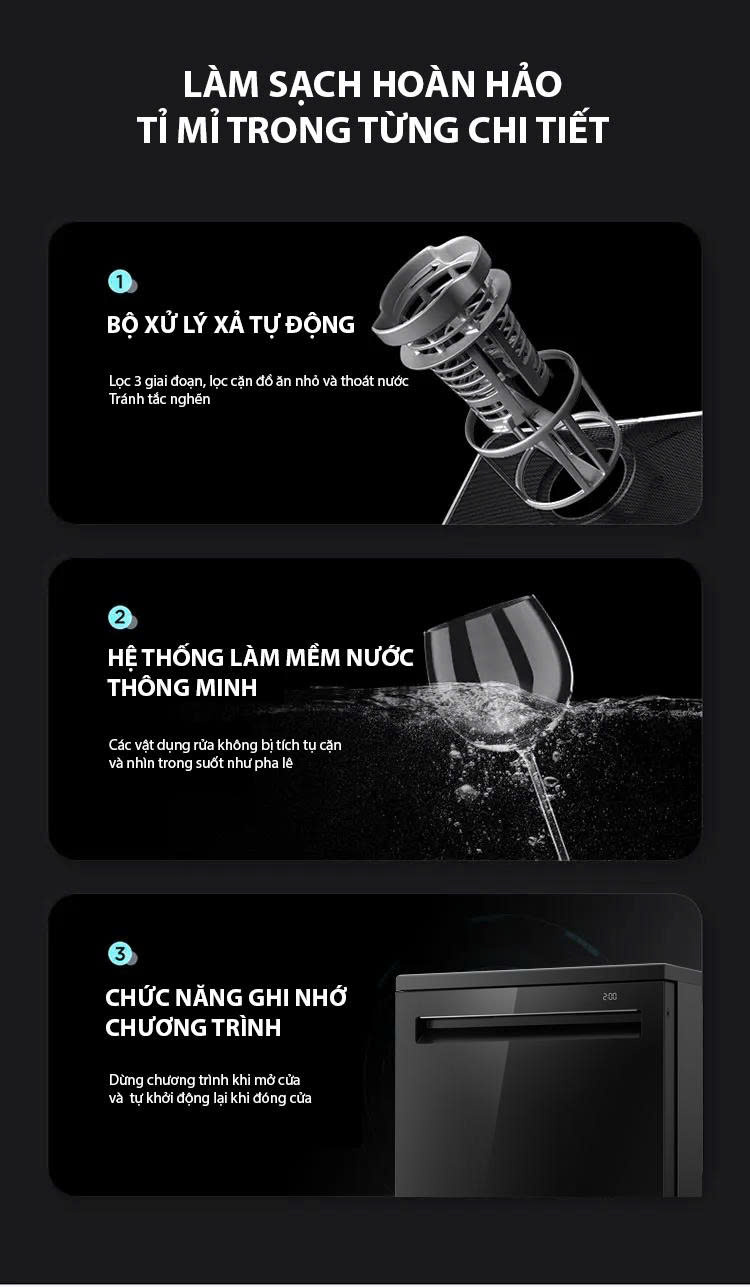 Máy Rửa Chén Eurosun SMS82EU88GB