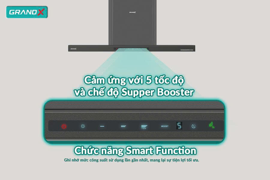Máy Hút Mùi GRANDX GX-H70C69G / GX-H70T69G