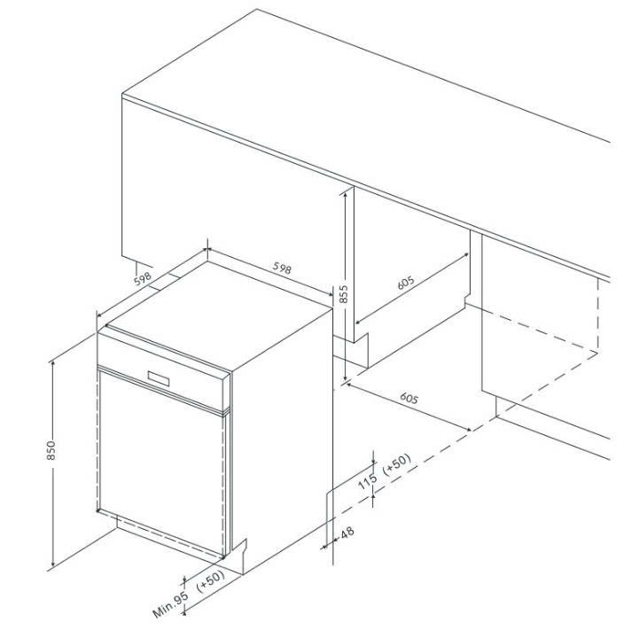 Máy Rửa Chén Eurosun SMS80EU15E