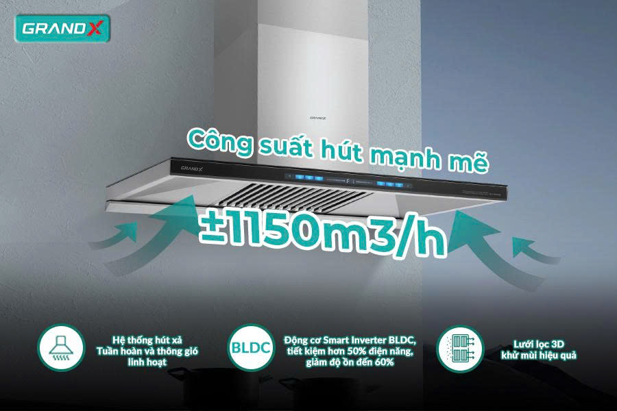 Máy Hút Mùi GRANDX GX-H90T81B / GX-H90T81SB