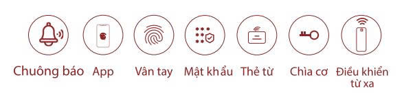 Khóa Điện Tử AVOLOCK AN 389 BLACK