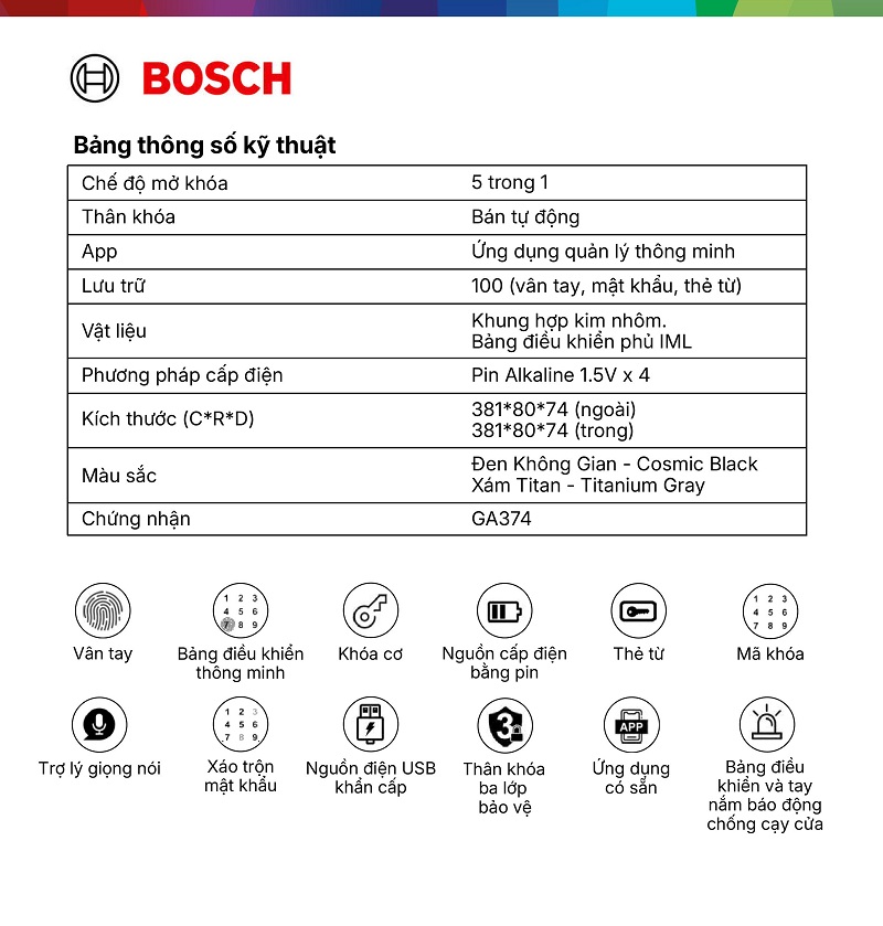 Khóa Điện Tử BOSCH ID40 Titanium Gray