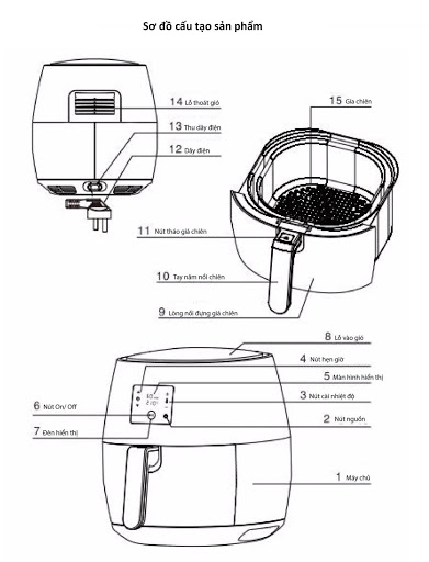 Nồi Chiên Không Dầu CANZY CZ K07B