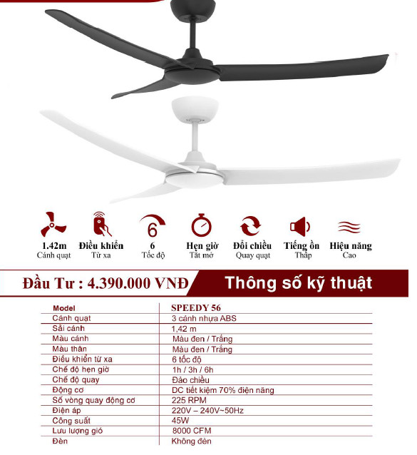 QUẠT TRẦN TRANG TRÍ MR.VŨ QUẠT TRẦN SPEEDY 56