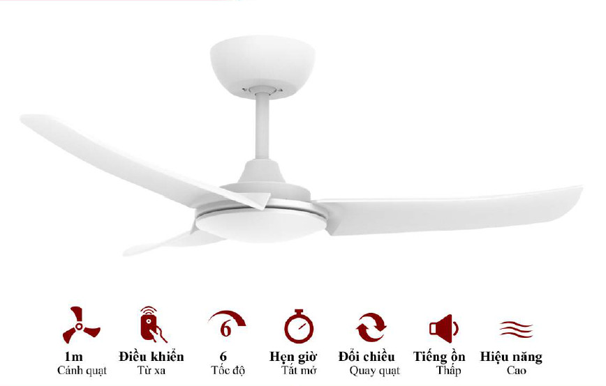 QUẠT TRẦN TRANG TRÍ MR.VŨ QUẠT TRẦN SPEEDY 40