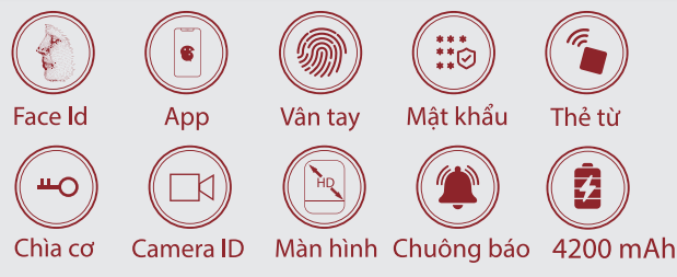 Khóa Điện Tử AVOLOCK AVO-888R