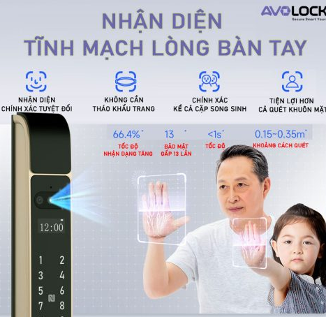 Khóa Điện Tử AVOLOCK AN-387 Gold