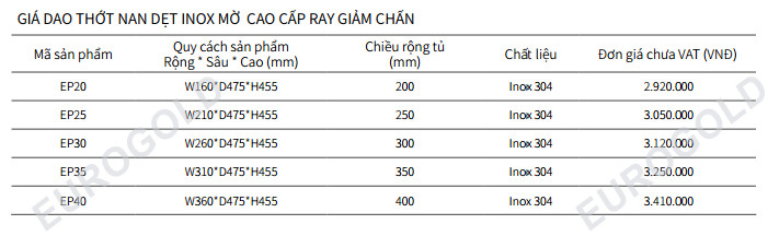 GIÁ DAO THỚT EUROGOLD EP40