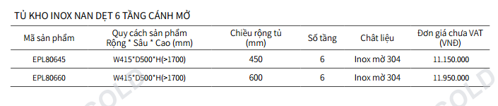 TỦ KHO 6 TẦNG CÁNH MỞ EUROGOLD EPL80660