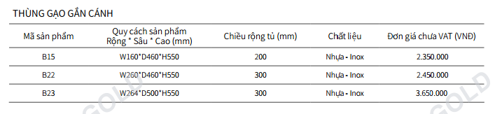 THÙNG GẠO GẮN CÁNH EUROGOLD B23