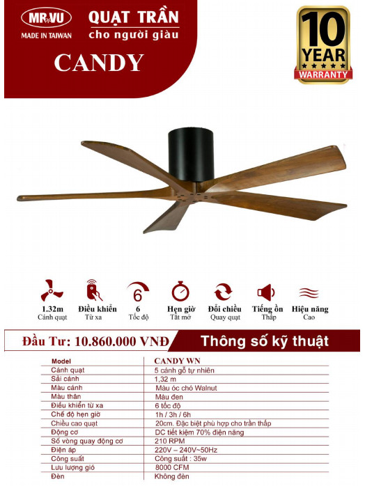 QUẠT TRẦN CHO NGƯỜI GIÀU MR.VŨ CANDY WN