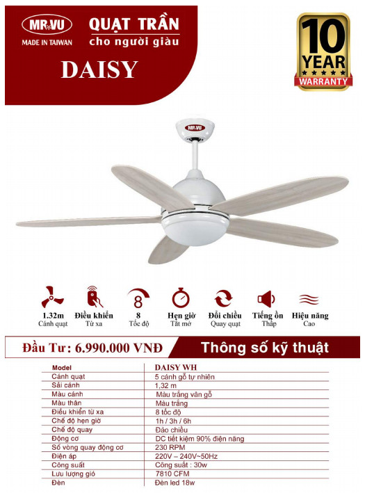 QUẠT TRẦN CHO NGƯỜI GIÀU MR.VŨ DAISY WH