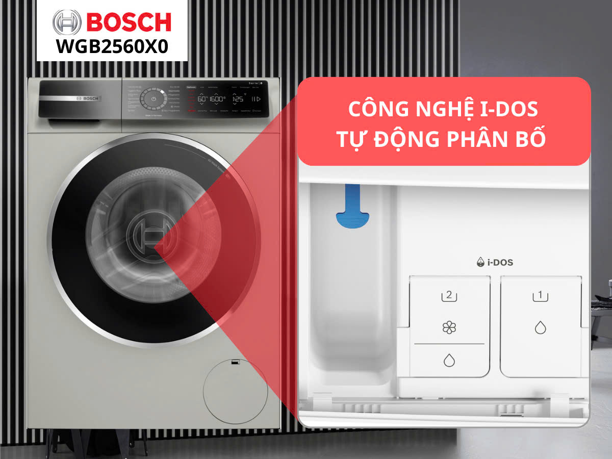 Máy giặt BOSCH WGB2560X0 Serie | 8
