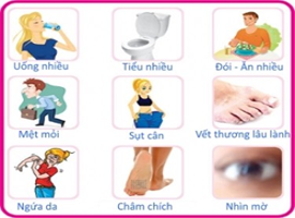 Các biểu hiện dễ nhận biết nhất của đái tháo đường