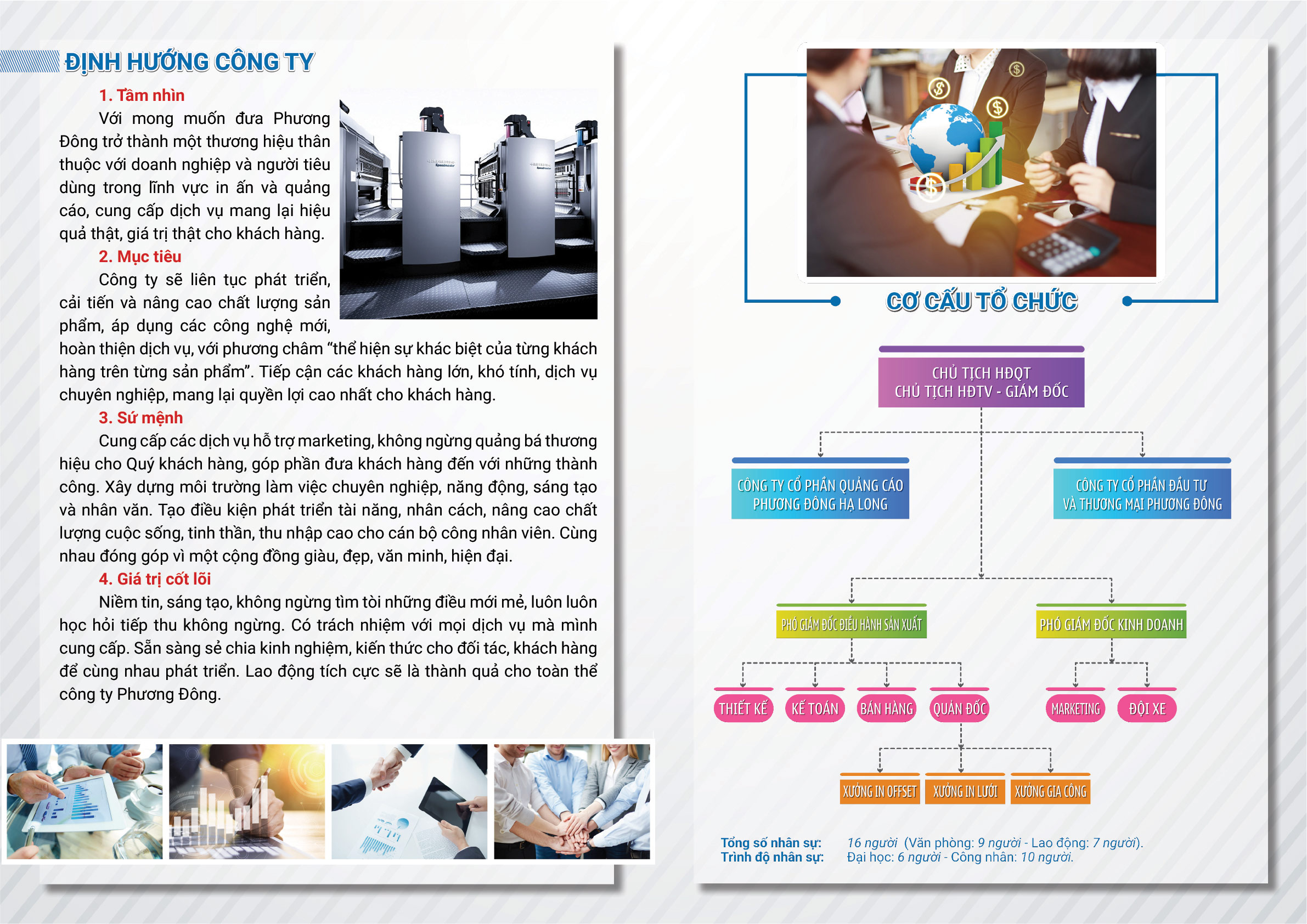 Hồ sơ năng lực công ty Phương Đông Hạ Long