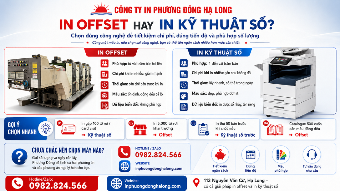 So sánh in offset và in kỹ thuật số tại xưởng in Hạ Long
