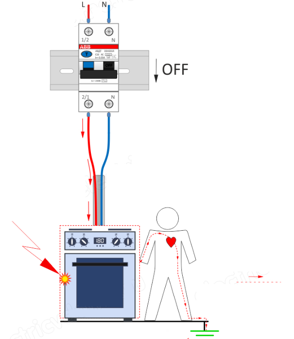 Cách lắp đặt aptomat chống giật