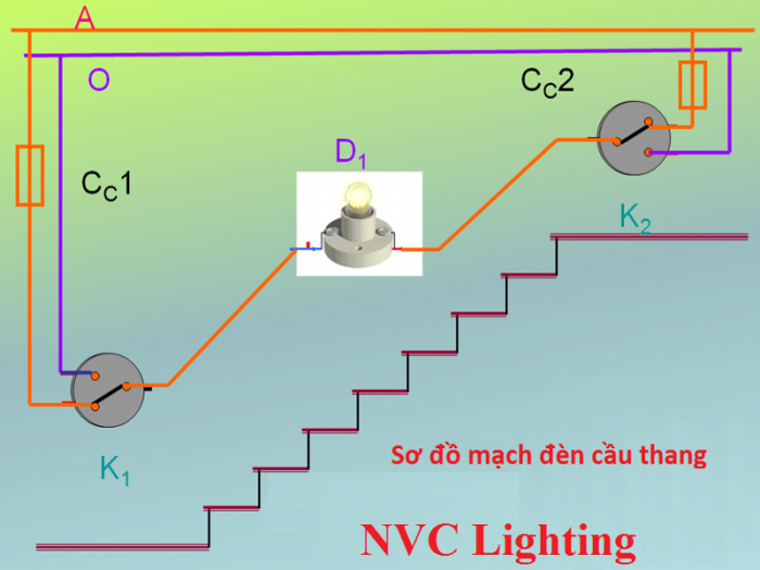 Công tắc 3 cực thường được sử dụng phổ biến ở các mạch đèn như thế nào?