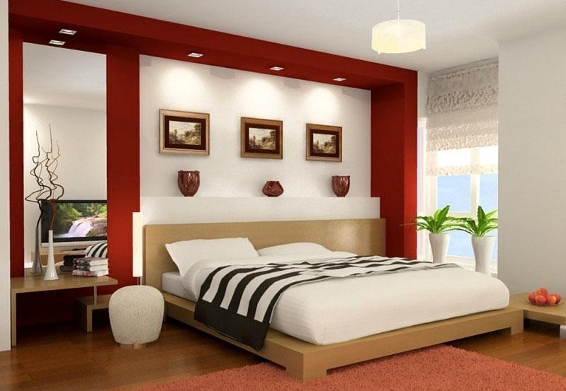 Phòng 20m2 dụng đèn bao nhiêu watt?