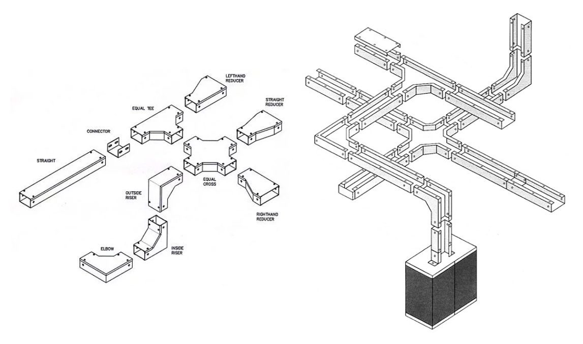 Hiểu rõ hơn về hệ thống máng cáp điện?Phân loại và hướng dẫn lựa chọn máng cáp phù hợp