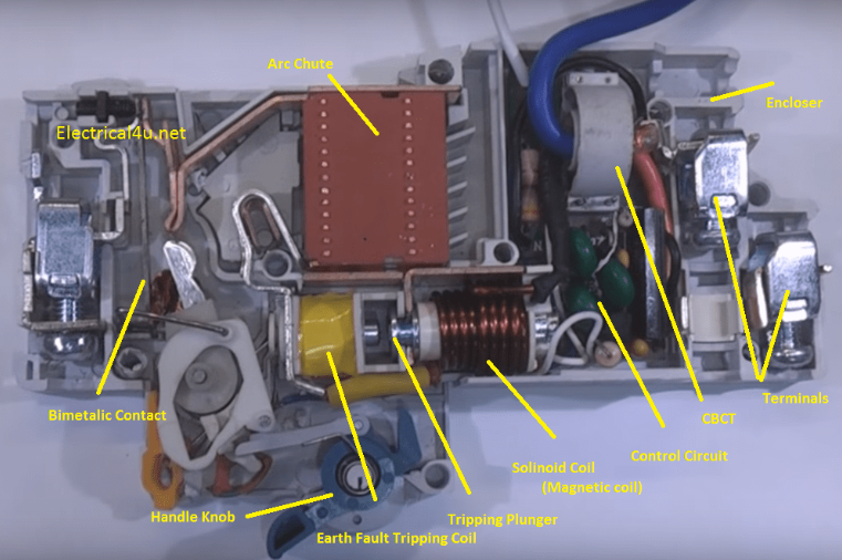 Cách lắp đặt aptomat chống giật