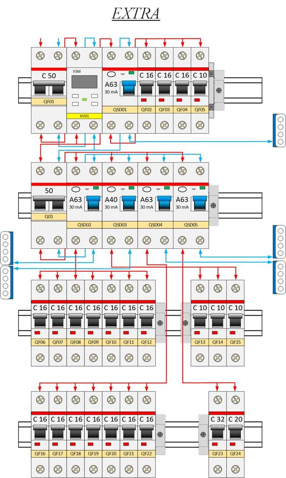 Cách lắp đặt aptomat chống giật