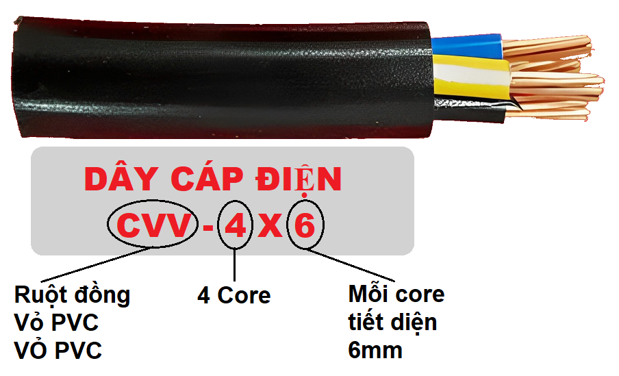 Dây cáp điện CV, CVV, CXV là gì? Cấu tạo và công dụng của từng loại