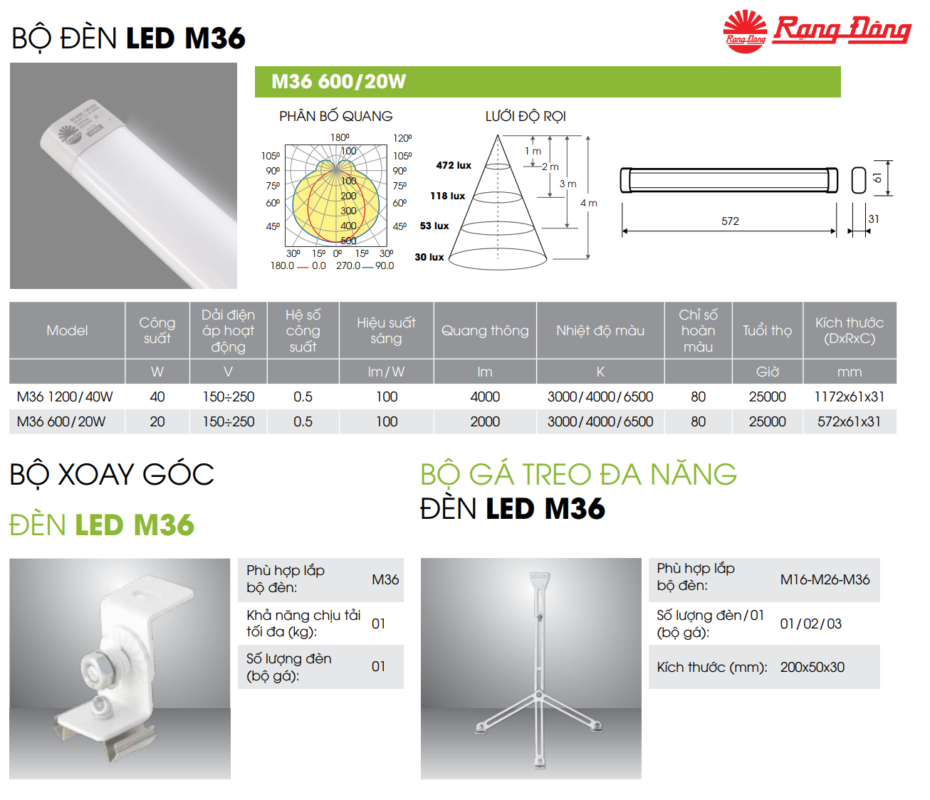 Đèn LED bán nguyệt tràn viền 0.6M 20W Rạng Đông M36 60020W