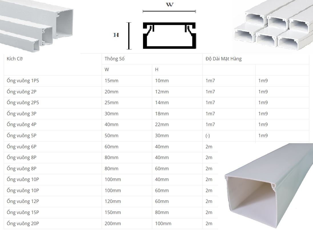 Nẹp điện-Nẹp điện bán nguyệt-nẹp điện lỗ công nghiệp