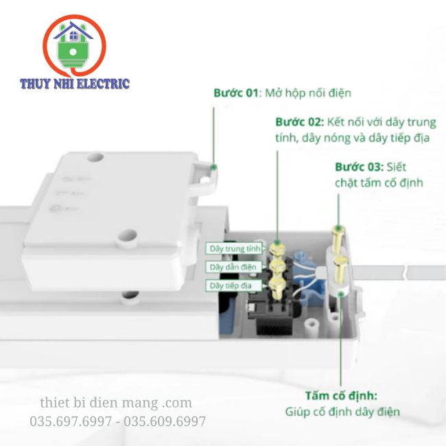 Ổ Cắm Mini Goneo tiêu chuẩn Philippin GNTP-J030